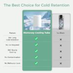 Momcozy 22oz Portable Breast Milk Cooler - Image 4