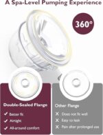 Momcozy Hands-Free Breast Pump S12 Pro - Image 3