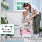 Ingenuity Prepare to Potty 3-in-1 System - Image 5