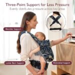 Momcozy baby carrier - Image 5