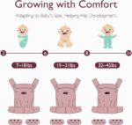 Momcozy baby carrier - Image 8