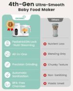 Grownsy baby food maker - Image 5