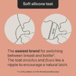 Tommee Tippee Natural Start Baby Bottles - Image 5